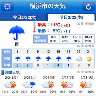 「tenki.jp」アプリ、ホーム画面での降水確率バッチ表示に対応