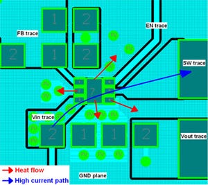 ポータブル・デザインにおける高出力電流DC/DC変換のための熱損失の最適化