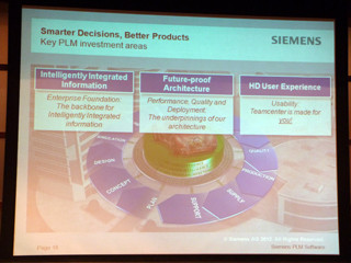 製品開発の複雑さを解決するPLMシステム「Teamcenter 9」 - シーメンスPLM