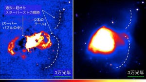 愛媛大、「ウルトラ赤外線銀河」は4個以上の銀河の衝突で誕生したと発表