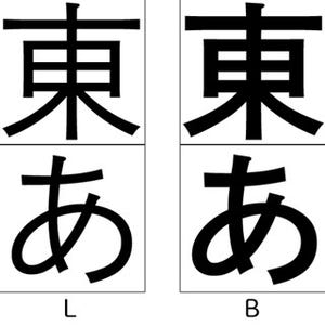 大日本印刷、オリジナル書体「秀英体」フォント9書体をモリサワに提供