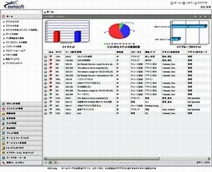 CA、ITIL v3対応のサービスデスク製品「Nimsoft Service Desk」を国内投入