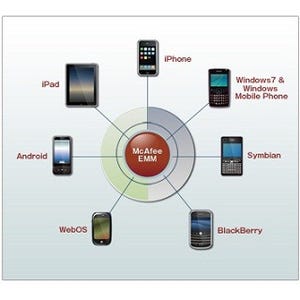 マカフィー、BYOD対応を強化した企業向けモバイルデバイス管理製品の新版