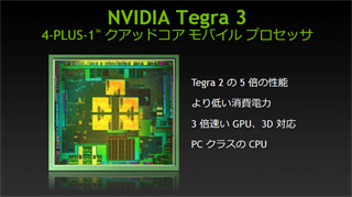 GTC Japan 2012 - GPUが性能を発揮できる分野の広がりが見えた基調講演