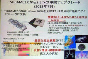 GTC Japan 2012 -日本が誇る東工大のGPUスパコン「TSUBAME」のロードマップ