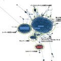 電通、Twitter Japanの協力を得てTwitterで話題の拡散力を測る指標開発
