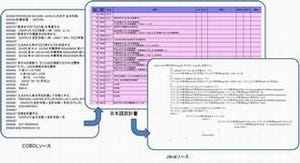 富士通、COBOLなどによる既存アプリの資産を日本語に変換するサービス