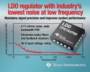 TI、低周波で低ノイズ特性を有するLDOリニアレギュレータを発表