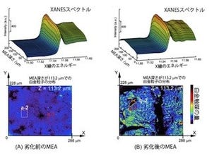 IMSなど、燃料電池の白金触媒の分布・化学状態を4次元可視化に成功