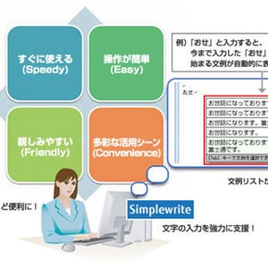 富士通、ATOKやIMEと同時使用できる日本語入力効率化ソフトウェアを発売