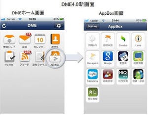 ソリトン、BYODに適したスマートデバイスプラットフォーム「DME」の最新版