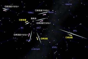 ふたご座流星群13-14日が見ごろ