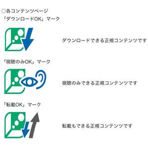 日本レコード協会、コンテンツの利用方法を示す3種類のエルマークを作成