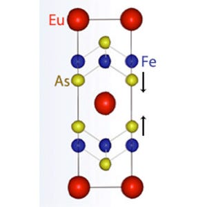 兵庫県立大など、鉄系超伝導体の高圧での鉄電子状態と格子振動の変化を観測
