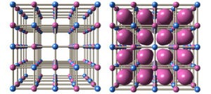 ナトリウムイオン電池の正極材料には「プルシアンブルー類似体」 - 筑波大