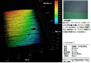 広範囲の海底面3Dデータを取得できる海中3Dレーザースキャナ - JAMSTEC