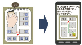 NTTソフトウェア、NFCを利用したルート案内やスタンプラリー