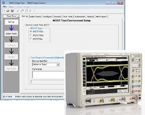 アジレント、MOST/BroadR-Reach対応のコンプライアンス試験ソフトを発表