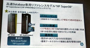 HP、HP-UXの新機能「ダイナミックメモリー」やDB高速化の「HP Super DB」