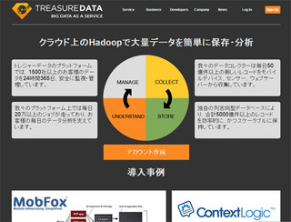 注目のビッグデータ分析SaaS「Treasure Data」をCEOが解説!! 5/17(金)無料セミナー開催