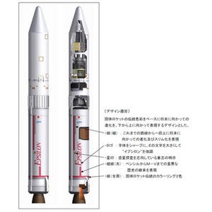 「こうのとり」4号機とイプシロンロケット試験機は8月に打ち上げ - JAXA