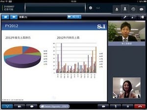 S&I、Avaya製ビデオ会議サービスとiPadの遠隔消去等網羅したコラボパック
