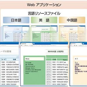 キヤノンソフト、多言語対応のWebアプリを自動生成可能に