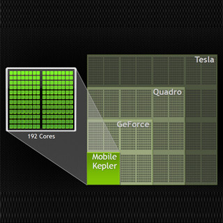 NVIDIA、モバイル向けKeplerアーキテクチャを次世代Tegraに適用