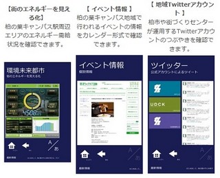 柏の葉にホームページの更新情報を自動加工して表示するデジタルサイネージ