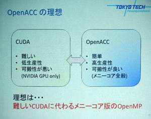 GTC Japan 2013 - OpenACCの理想と現実