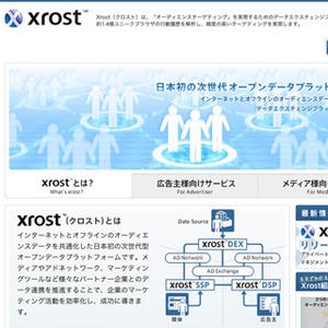 Platform IDの「Xrost SSP」、Googleの広告出稿システムとRTB接続