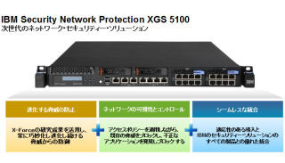 日本IBM、ユーザーID単位での制御が可能なネットワークIPSの最新版