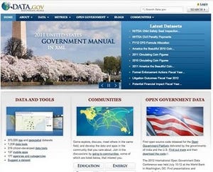 IPA、米オープンデータの動向調査報告書 - 公共機関保有情報の二次利用目的