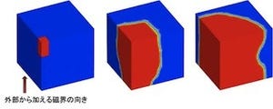 富士通、磁性材料の設計に活用できるシミュレーション技術を開発