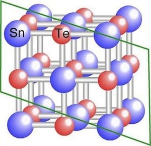 東北大など、スズテルル半導体が新種のトポロジカル物質であることを発見