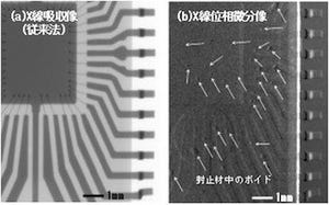 産総研など、半導体パッケージのボイド検査向けにX線非破壊検査法を新提案