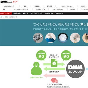 DMM.com、3Dデータを販売できる「クリエイターズマーケット」正式オープン