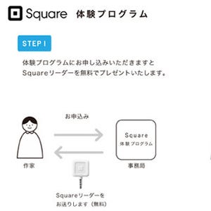 スマホ用のクレジットリーダー「Square」が無料 - 個人のものづくりを支援