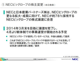 NEC、ビッグローブの全株式を譲渡