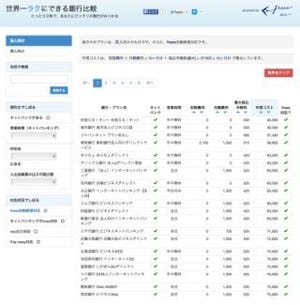 クラウド会計「freee」、「世界一ラクにできる銀行比較サイト」をオープン