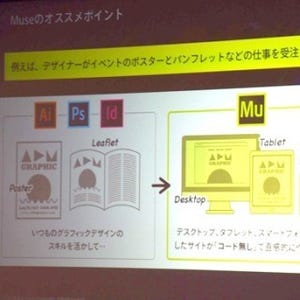 「Jimdo」VS「Muse」、"印刷系"デザイナーに適した直感的なWebサイト制作ツールは?