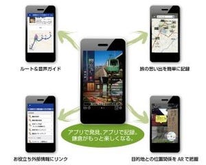 富士通NETS、Navi機能を搭載した観光クラウドサービス「街めぐ」を提供開始