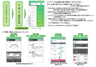 JR東、管轄1700駅や路線の情報が見られる「JR東日本アプリ」を10日より提供