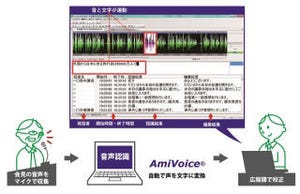 アドバンスト・メディア、和歌山県庁に音声認識による議事録作成システム
