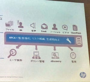 日本HP、メールアーカイブやクライアントPCのバックアップ製品