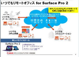 キヤノンS&S、「Surface Pro 2」が付属する「Office 365」のサービスプラン