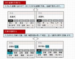 富士通とジャスト、スマートフォン向け日本語入力システムを開発