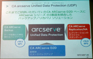 CA、CA ARCserve D2Dなど3つの製品を統合した「CA arcserve UDP」
