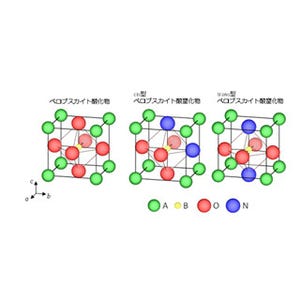 東大、SrTaO2N薄膜結晶を合成し酸窒化物で初めて強誘電体的な挙動を観察
