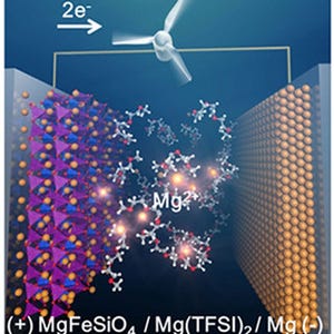 京大、高エネルギー密度を有するマグネシウム金属2次電池を開発
